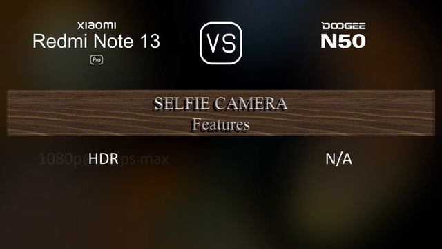 Xiaomi Redmi Note 13 Pro vs. Doogee N50: A Comparison of Specifications смотреть онлайн