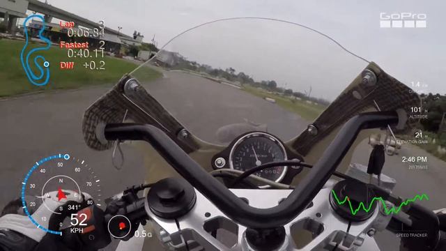 18/05/2017 鉅豐賽車場 Kayo MiniGP Test Race 1 Part 2 смотреть онлайн