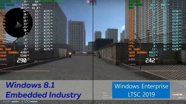 Windows 10 ltsc 2019 vs windows 8.1 embedded industry pro 2021 1809 против смотреть онлайн