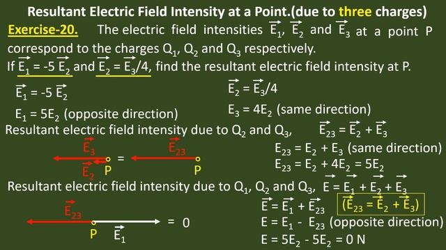 သင်ရိုးဟောင်း ဒသမတန်း Physics. Chapter-7: Lesson-8ဆရာဦးမောင်မောင်လွင် смотреть онлайн
