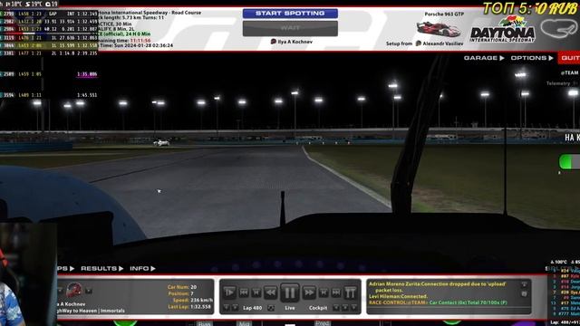 Главное событие января - 24 часа Дайтоны! Porsche 963 GTP | iRacing (часть 2) смотреть онлайн