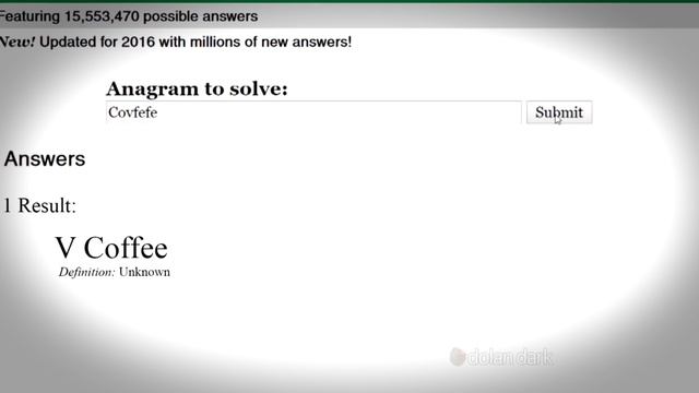 the secret behind covfefe смотреть онлайн