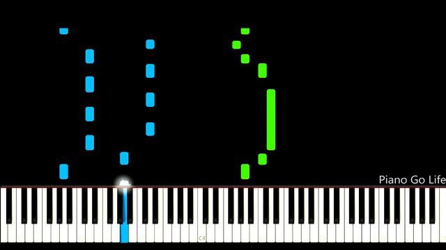 Modern Talking - Cheri Cheri Lady Piano Tutorial смотреть онлайн