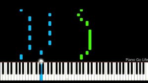 Modern Talking - Cheri Cheri Lady Piano Tutorial