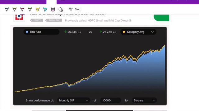 EXIT😱 Hdfc mutual fund review | hdfc small cap mutual fund| hdfc flexi cap смотреть онлайн