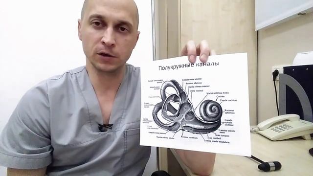 Сильное головокружение при изменении положения тела и ДППГ, как причина смотреть онлайн