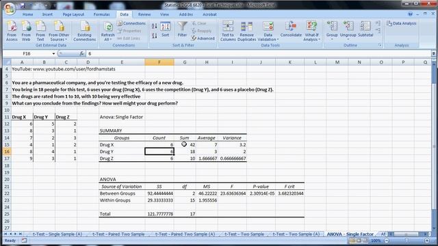 Excel Techniques - 10 - ANOVA - Single Factor.avi смотреть онлайн