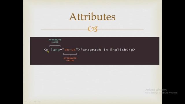 04 Html attributes in Urdu | HTML Attributes explained | What is Attributes in HTML смотреть онлайн