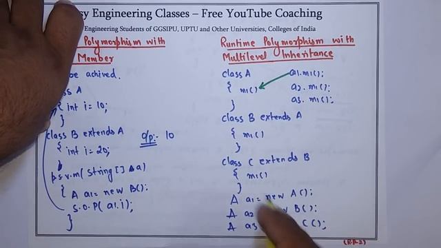 L28: Runtime Polymorphism in Java | Dynamic Method Dispatch | Java Programming Lectures in Hindi смотреть онлайн