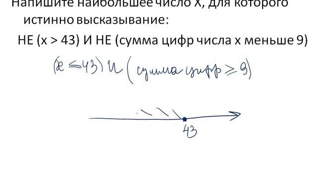 Логика Наибольшая сумма цифр смотреть онлайн