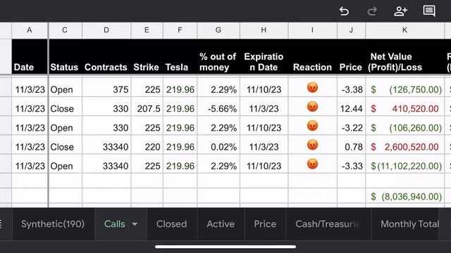 YieldMax Fund TSLY Holdings Review - 11/4/23 (w/ bonus QQQY, JEPY, CONY content & more) #tsly #qqqy смотреть онлайн