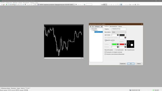 Настройка графиков Quik для скальпинга+скринер.