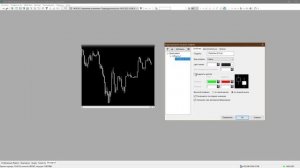 Настройка графиков quik для скальпинга+скринер.