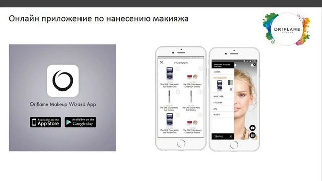 Вебинар для менеджеров и выше Урал и Поволжье смотреть онлайн