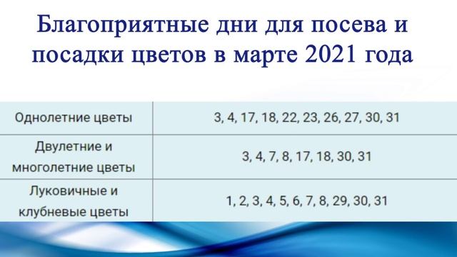 ЛУННЫЙ ПОСЕВНОЙ КАЛЕНДАРЬ НА МАРТ 2021 ГОДА смотреть онлайн