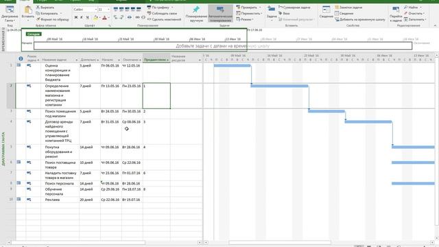 MS Project календарный план смотреть онлайн