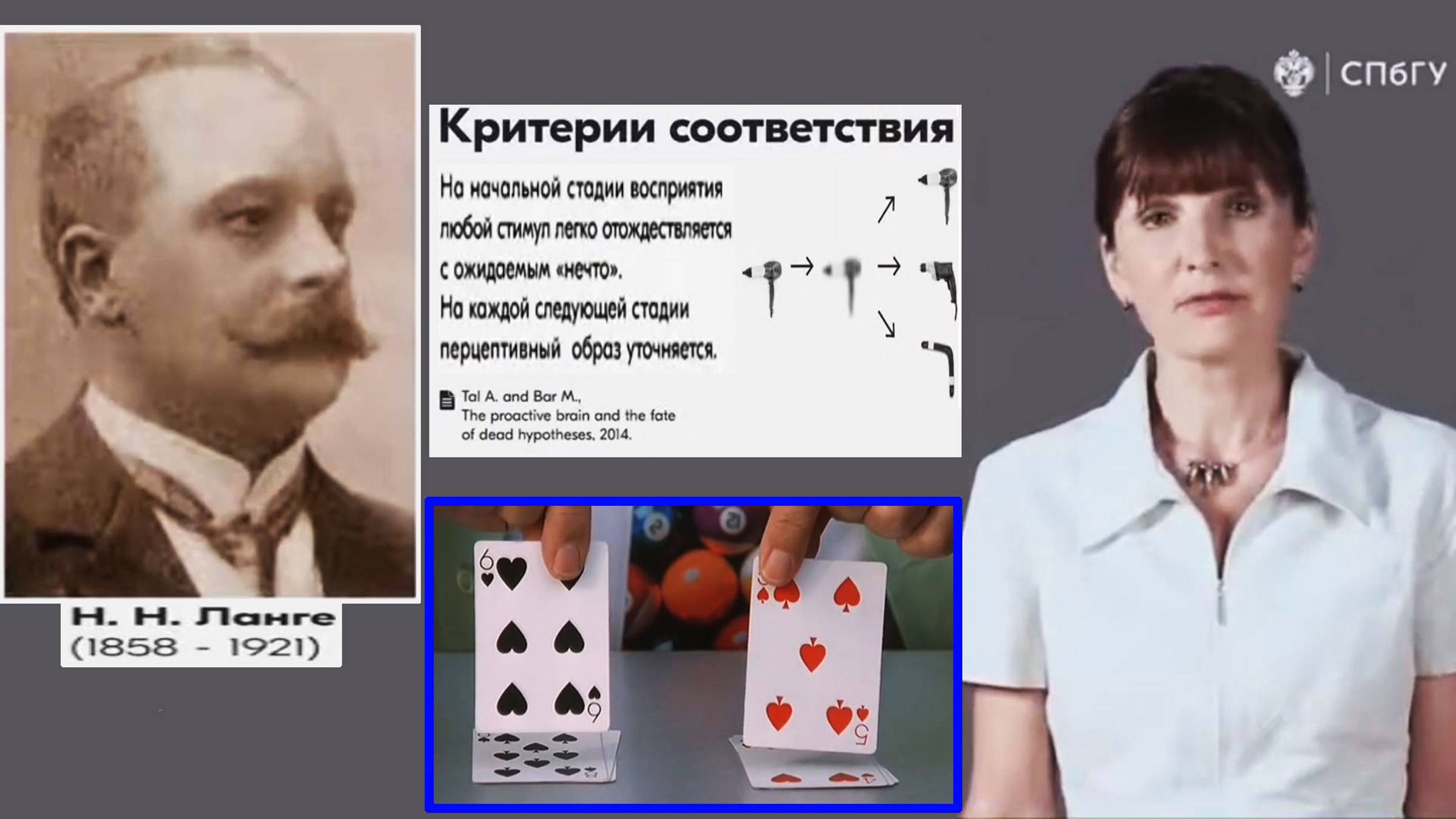 [51] - Как возникают критерии точности соответствия. (stopsoznanie.ru)