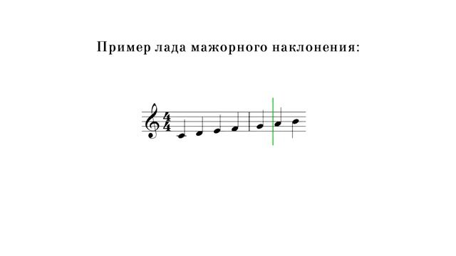 Лады в музыке (теория музыки) смотреть онлайн