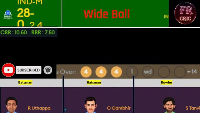 ND-M vs ASL 4th Match, LLC 2023 || Legends League Cricket 2023 | LLC MASTERS 2023 ||Live score || смотреть онлайн