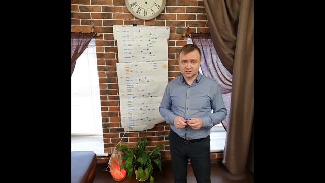 Отзыв о внедрении Битрикс24 | LD Solding смотреть онлайн