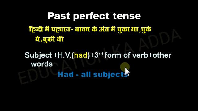 Past Perfect Tense in English Grammar смотреть онлайн