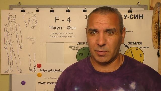 Спазмы мочевого пузыря и Сфинктеров Мочевого пузыря. смотреть онлайн