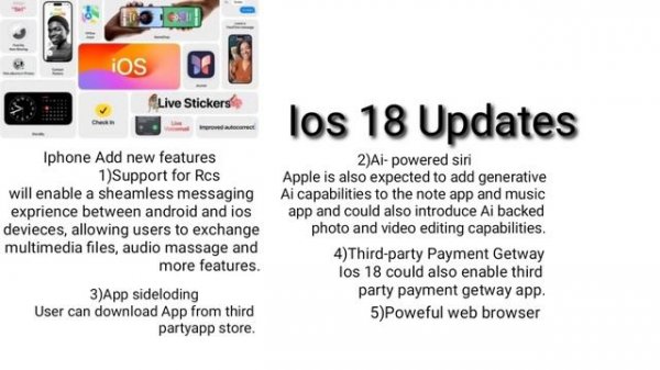 Today Tech Analysis Microsoft Edge Browser, Nothing phone updates, IOS 18 updats, Huawei Mate 70