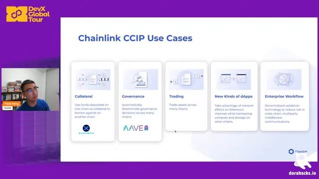Chainlink CCIP | Polygon DevX [India] Workshop Series Ep01 смотреть онлайн