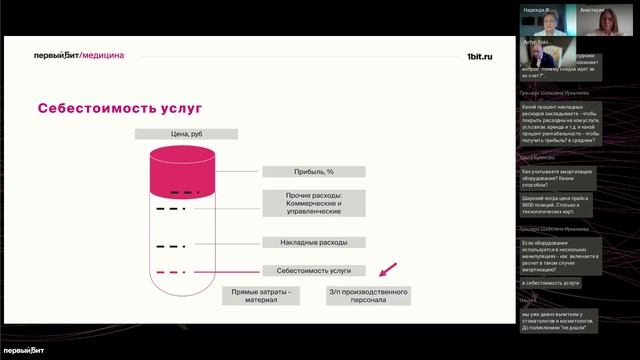 Онлайн-конференция "Себестоимость и маржинальность услуг в клинике" смотреть онлайн