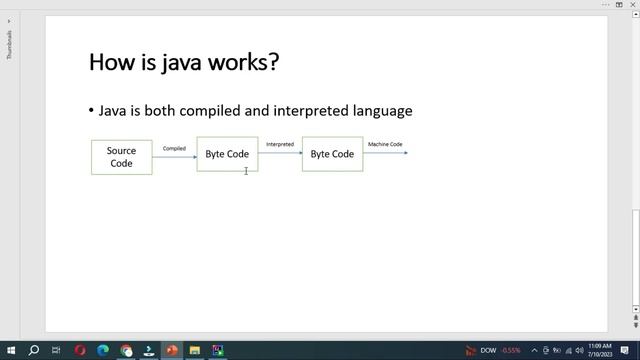 Java tutorial 2023 : Introduction to Java + Java JDK AND Intellij IDEA Installation смотреть онлайн
