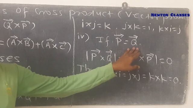 Mathematical Methods 6 Vector Products. 11th Physics. Science Chapter 2 Newton Classes. смотреть онлайн