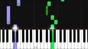 SLANDER - Love Is Gone ft. Dylan Matthew | EASY Piano Tutorial