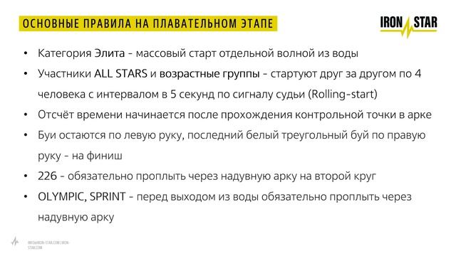 ОНЛАЙН-БРИФИНГ IRONSTAR SOCHI СИРИУС 2022 смотреть онлайн