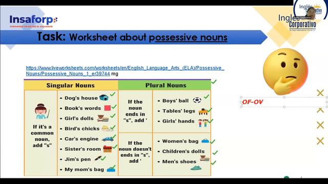 Inglés Corporativo- 13-10-22 -Simple present affirmative & Negative statements. смотреть онлайн