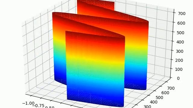 Python 3D Planewave смотреть онлайн
