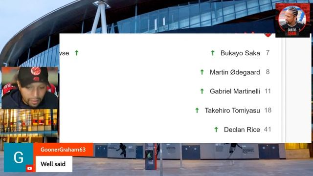 Arsenal Therapy - Hammered By West Ham - Arteta Throws Away A Trophy - Squad Depth Is Weak смотреть онлайн