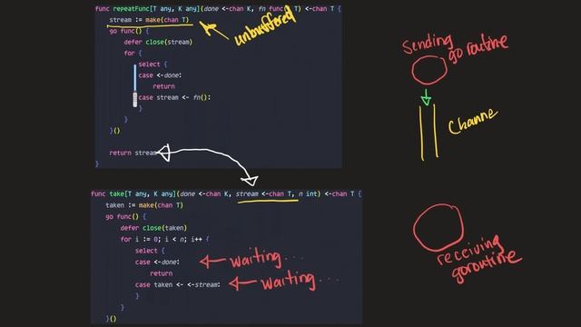 Master Go Programming With These Concurrency Patterns | Part 2 (in 40 minutes) смотреть онлайн