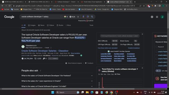 WORK from HOME Jobs 2023 at Oracle | Any Graduate can Apply | FRESHER Remote Job | PART TIME Job смотреть онлайн