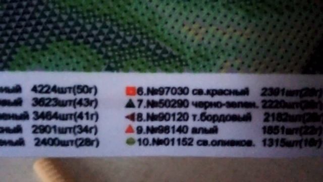 Обзор схемы для вышивки бисером "Неразлучники" от ТМ "Конёк" смотреть онлайн