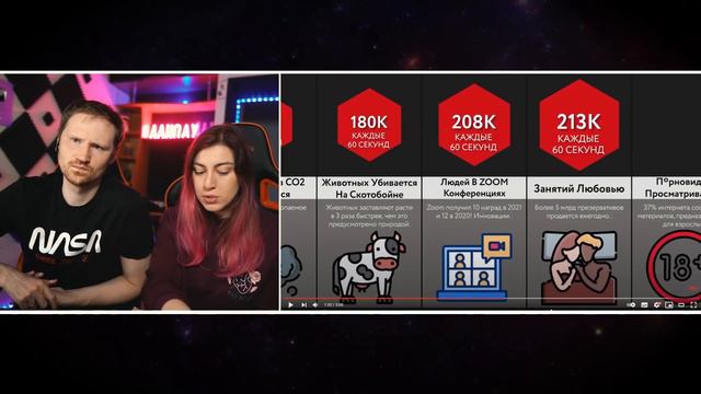 Что Произойдет За Минуту?  РЕАКЦИЯ на Мир Сравнений