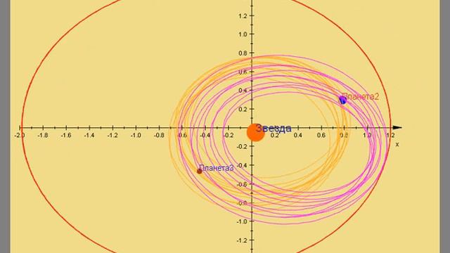 Solaris4-1 смотреть онлайн