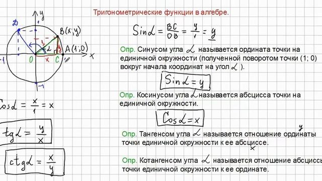 Тригонометрия. Урок 5. Определение синуса, косинуса, тангенса и котангенса угла. смотреть онлайн