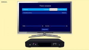 Как подключить триколор тв на 2 телевизора.  Комплект триколор тв на два . Система на 2. Три способ