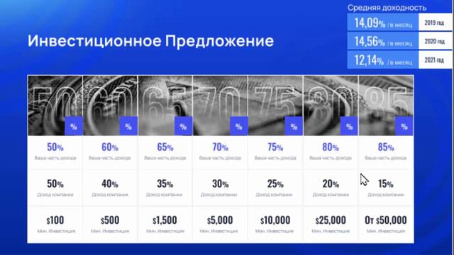 S Group Есть ли в системе кассовый разрыв смотреть онлайн