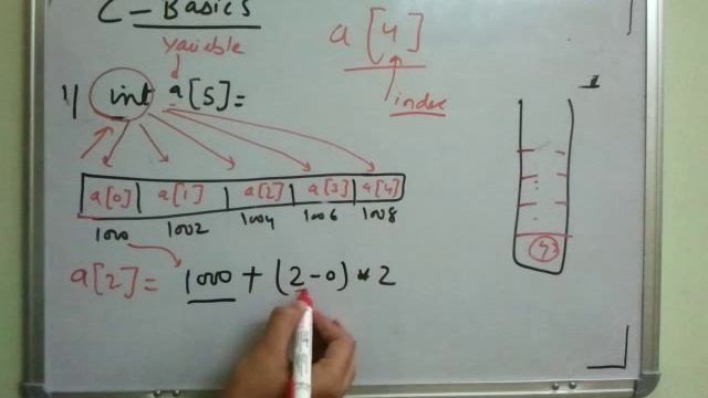 C Basics Continue(In Hindi - Human Language) - Lec 12 смотреть онлайн