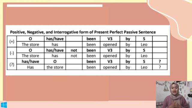 PRESENT PERFECT PASSIVE VOICE | Final Task TELL B смотреть онлайн
