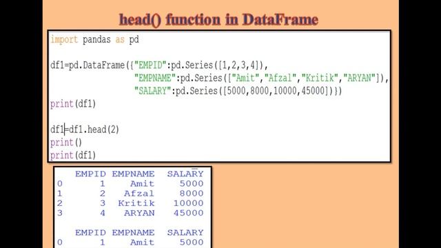 Python Pandas || head() function || tail() function || DataFrame || Informatics Practices || XII смотреть онлайн