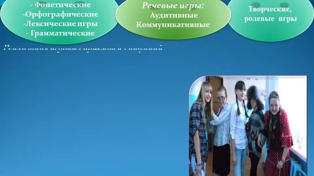Портфолио учителя - Презентация практических достижений учителя английского языка смотреть онлайн