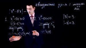 ? Решаем квадратные уравнения с модулями: лучшие методы и примеры!