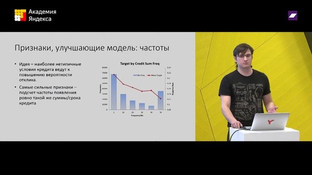 Tinkoff Data Science Challenge: предсказание выбора кредита — Антон Вахрушев смотреть онлайн
